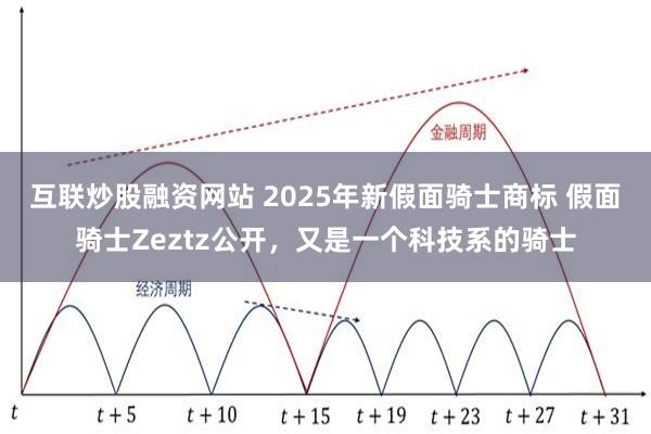 互联炒股融资网站 2025年新假面骑士商标 假面骑士Zeztz公开，又是一个科技系的骑士