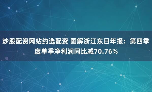 炒股配资网站约选配资 图解浙江东日年报：第四季度单季净利润同比减70.76%