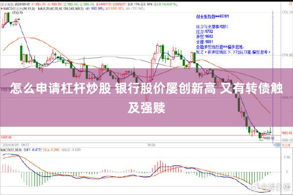 怎么申请杠杆炒股 银行股价屡创新高 又有转债触及强赎
