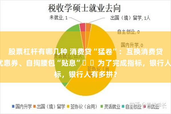 股票杠杆有哪几种 消费贷“猛卷”：互换消费贷、利率优惠券、自掏腰包“贴息”⋯⋯为了完成指标，银行人有多拼？