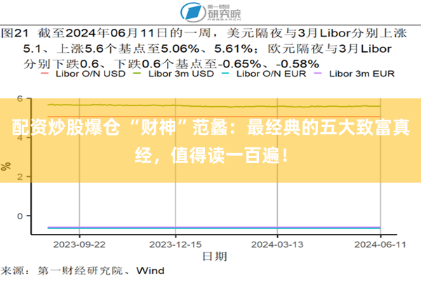 配资炒股爆仓 “财神”范蠡：最经典的五大致富真经，值得读一百遍！