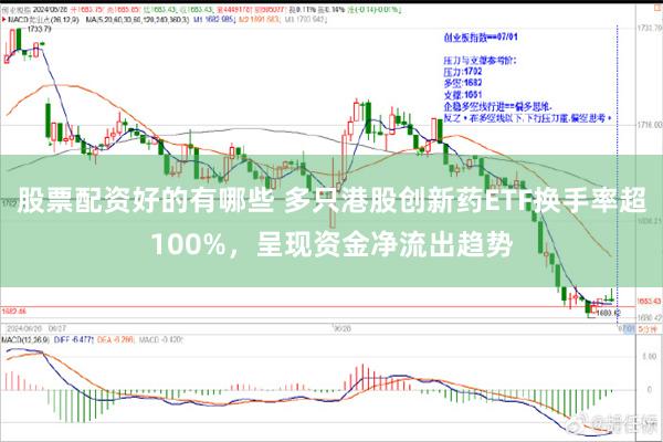 股票配资好的有哪些 多只港股创新药ETF换手率超100%，呈现资金净流出趋势