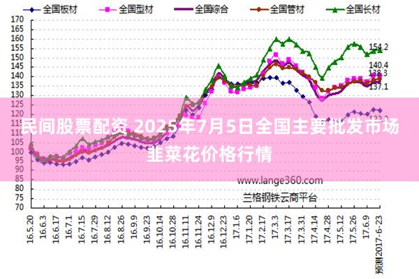 民间股票配资 2025年7月5日全国主要批发市场韭菜花价格行情