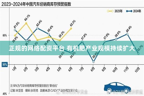 正规的网络配资平台 有机肥产业规模持续扩大