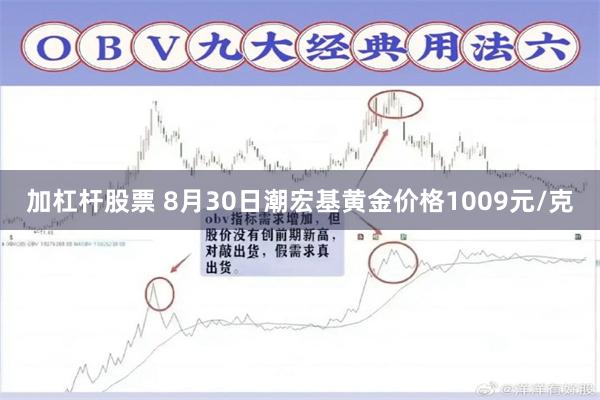 加杠杆股票 8月30日潮宏基黄金价格1009元/克